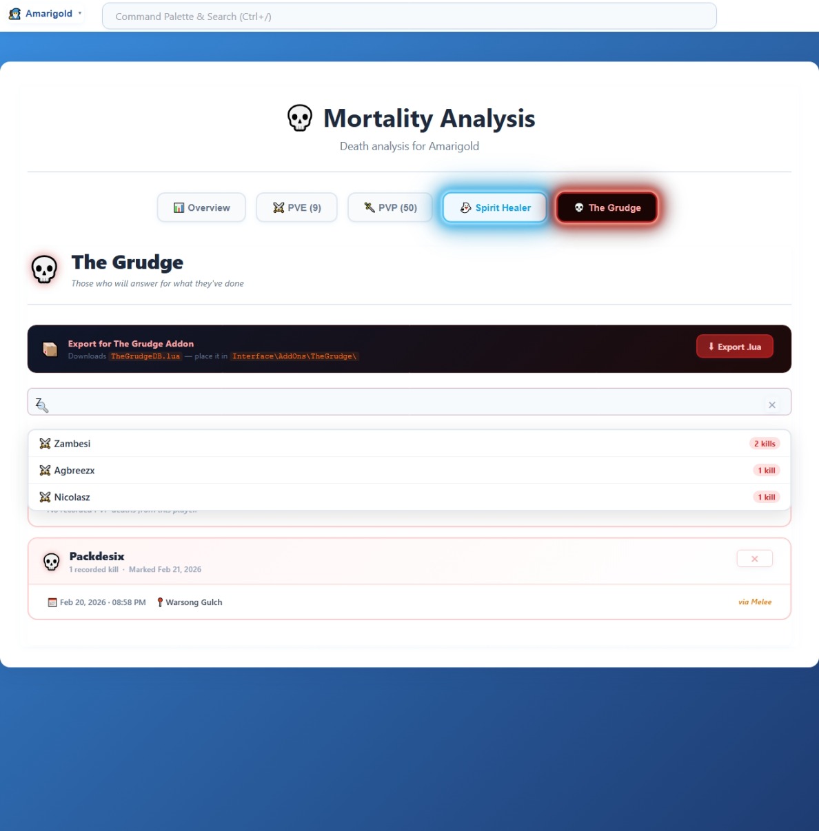 8.5   Mortality   the Grudge 2